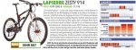 Lapierre_Zesty_914_MB01_08.jpg