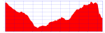 El Cable - Fuente DÃ©.png