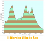 perfil-II.png