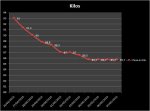 Peso04052010.JPG