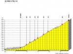 DOLOMITAK2006-BORMIO-STELVIO-BORMIO.jpg