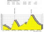 DOLOMITAK2006-MORTIROLO-TONALE-GAVIA.jpg