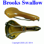 brooks swallow.gif