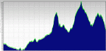 perfil-track-peq.gif