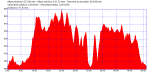 ruta_del_infierno.png