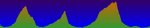 elevProfile.jpg