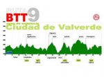 2012 IX Maratón Valverde - Perfil thumb.jpg