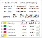 BKOOL - Historial de sesión.png