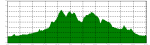Marathon_ejea_100km_2006.png