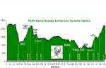 sierra_nevada_sin_limite_111.gif