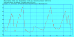 15_04_2012 9_24_37_history.gpx.png