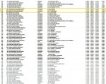 clasificacion gachapera.jpg