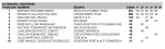 CLASIFICACION OPEN CLM DESPUES DE CUENCA_Página_10.jpg