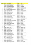 Clasificacion Socuellamos_Página_1.jpg