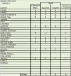 2ª LISTA FORO.jpg