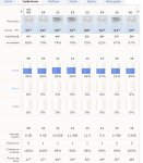 El tiempo cada hora para Alcañiz   Pronóstico de AccuWeather para Aragón Espa.jpg