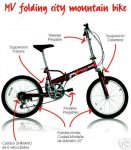 bici de "montaña" plegable 99 € ? | ForoMTB.com