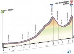 giro_italia_2013_et14_g.jpg