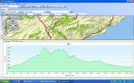 mapa y perfil bañeres-1-6-2.013.JPG
