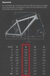configuracion orbea - copia.jpg