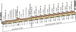 12-elite-mens-rr-profile.jpg