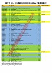 RUTAS 2.013-2.014_Página_2_Página_1.jpg