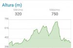PERFIL RUTA.jpg