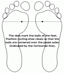 boladelpiepedal2.gif