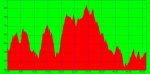 Ruta 2007.gpx.jpg