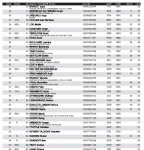 startlist men 2.jpg