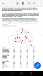 Screenshot_20220721_142721_com.adobe.reader.jpg