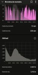 Screenshot_20260110-150450.Strava.jpg