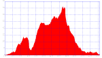 peonada.png
