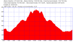 moncayo.png