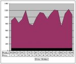 ALTIMETRIA%20CONTRABANDISTAS.jpg