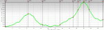 perfil sagra 2009.gif